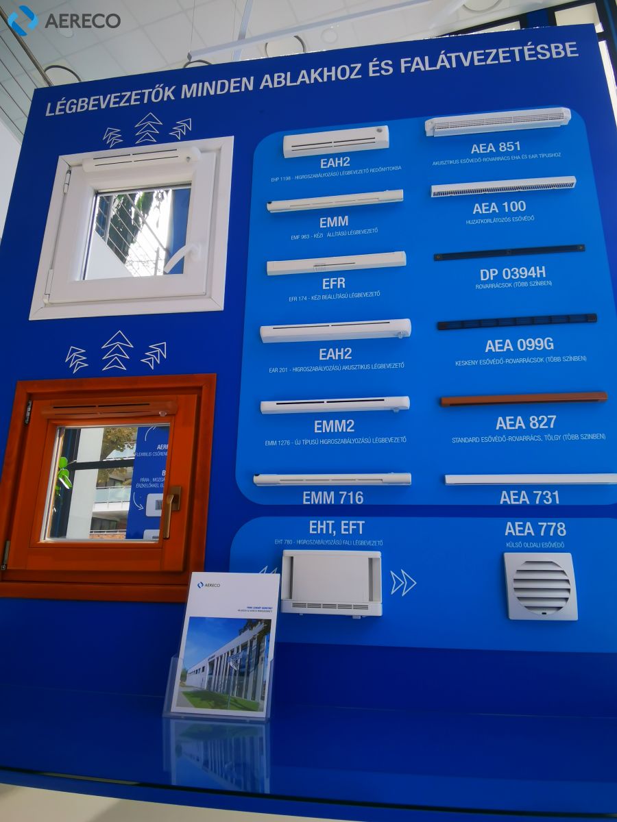 Az egészségünk a legdrágább kincs, mégis rosszul szellőző, nedves lakásokban élünk - STYLELIFE - Otthon & Design - aereco szellőző, otthon, 